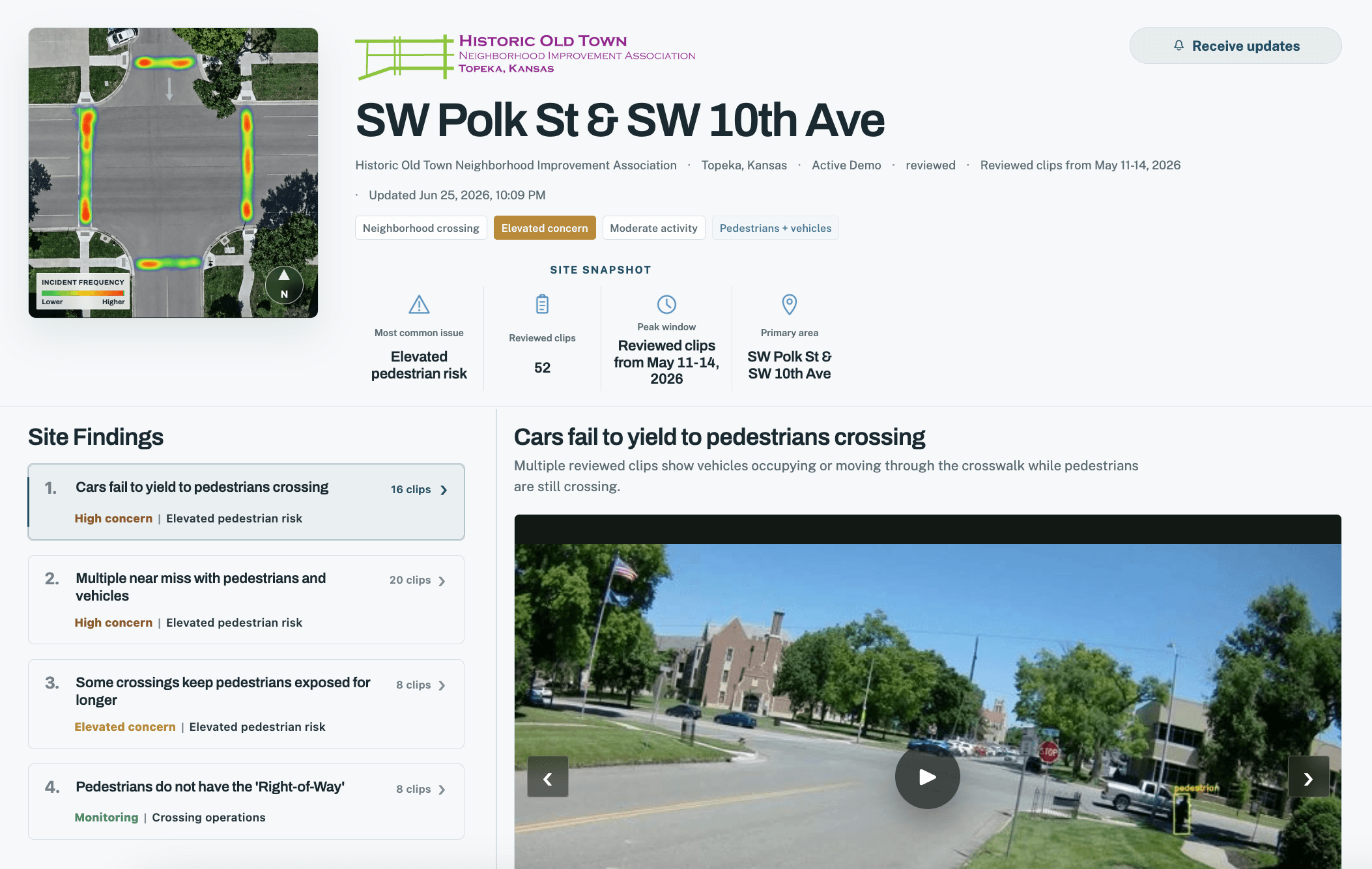 Preview of reviewed street safety evidence.